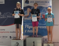 Plywacki-Dzien-Dziecka-edycja-II-31.05.2025-Czestochowa.025