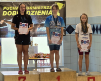 XVIII-Miedzynarodowe-Zawody-Plywackie-o-Puchar-Burmistrza-Dobrodzienia-19.10.2024003